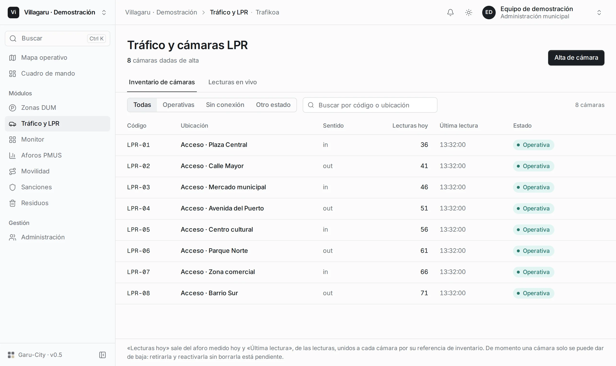 Módulo de tráfico de Garu-City con listado de cámaras LPR, ubicación y estado.