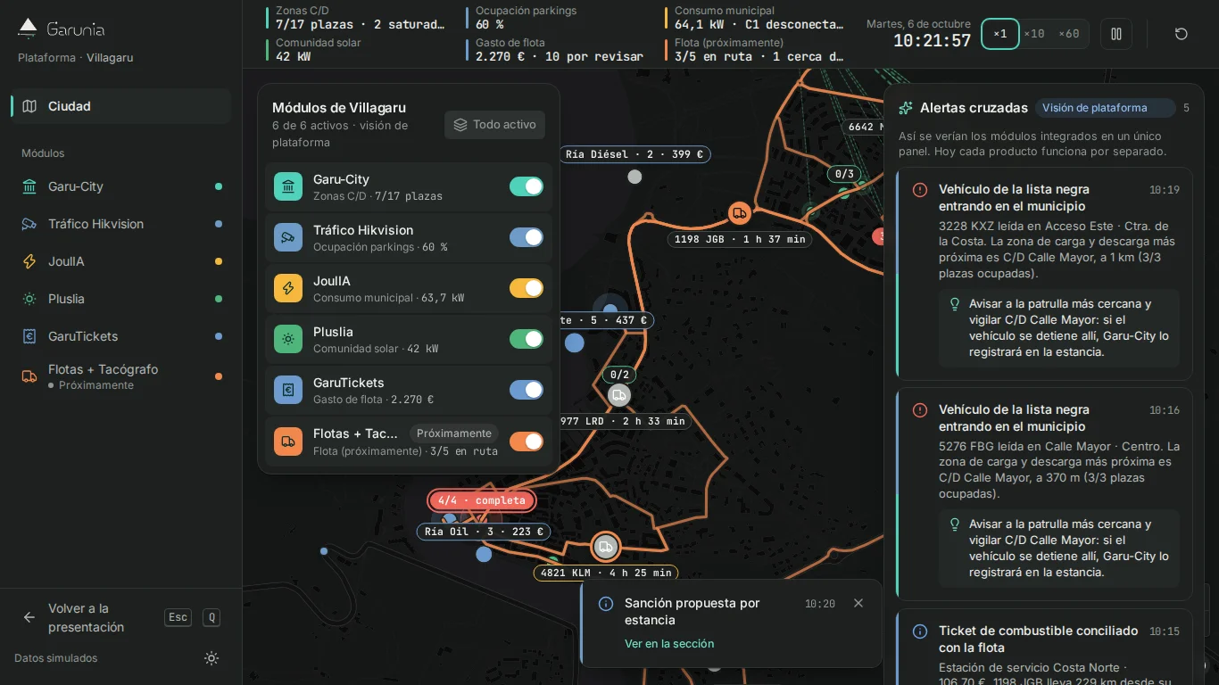 Demo de ciudad de la presentación Garunia en modo oscuro, con mapa y módulos municipales.