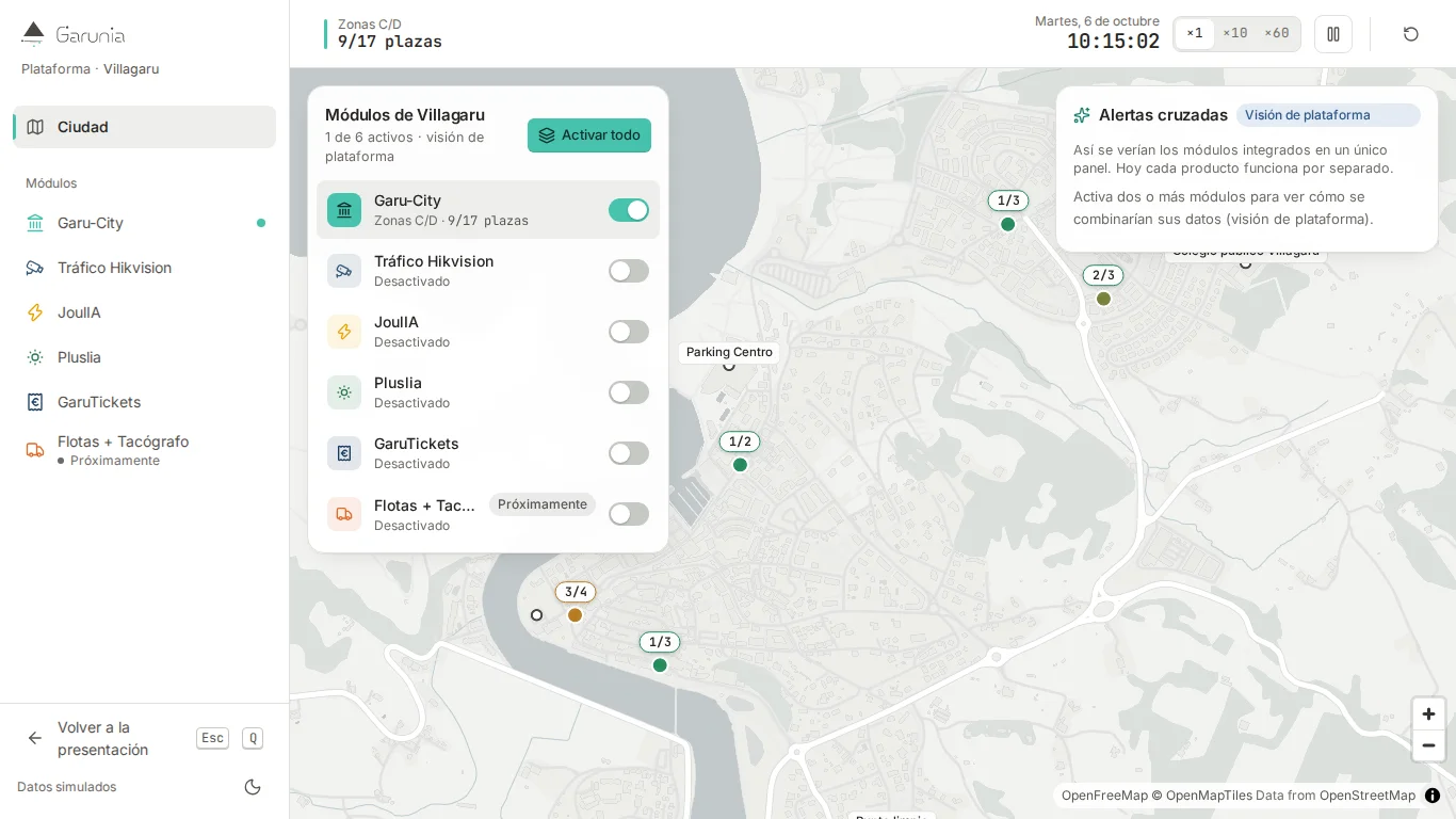Demo de Garunia con mapa y controles para activar los módulos de servicios municipales.